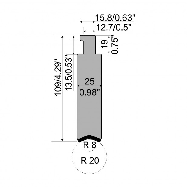 Radienwerkzeuge R5 American Serie CLASSIC mit Radius=8-20mm, Material=42Cr, Max. Presskraft=1000kN/m. Zu verwe